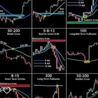 کسی هست تریدر باشه
