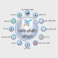 تولید انواع درب و پنجره دوجداره و توری|مصالح و تجهیزات ساختمان|اراک, |دیوار