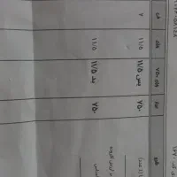 طلا|جواهرات|شیراز, نصر|دیوار