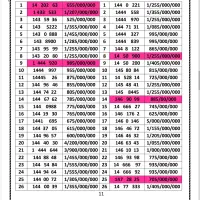 0912.123.50.57
