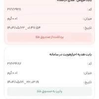 کارت طلا آب شده