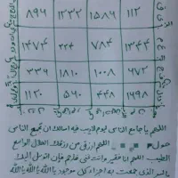 کتاب  قدیمی|کتاب و مجله تاریخی|شیراز, حجت آباد|دیوار