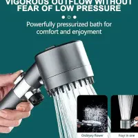 سردوش حرفه ای