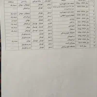 مدرسه فوتبال