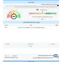 نیازمند ضامن فوری
