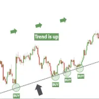 راهنما جهت یادگیری بازار مالی