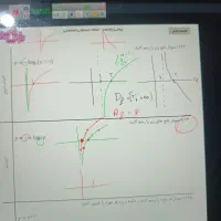 تدریس مجازی ریاضی