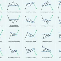 آموزش استراتژی ترید کریپتو ۱۰۰ دلار