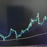 دوره جامع و حضوری آموزش ترید فارکس|خدمات آموزشی|نیشابور, فردوسی جنوبی|دیوار