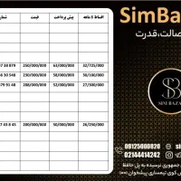 09124743845|سیم‌کارت|اهواز, نادری|دیوار
