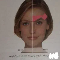 آموزش تزریق بوتاکس، فیلر، مزوتراپی|خدمات آموزشی|تهران, قیطریه|دیوار