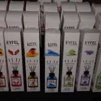 انواع خوشبو کننده|مواد شوینده و دستمال کاغذی|تهران, امام زاده عبدالله|دیوار