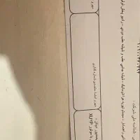 پارس xu7p مدل ۱۴۰۱|خودرو سواری و وانت|ارومیه, |دیوار