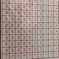 تدریس خصوصی