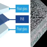 سکوریت لمینت ضدگلوله|خدمات پیشه و مهارت|قم, آزادگان|دیوار