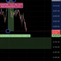 آموزش استراتژی شخصی روی انس جهانی طلا.ترید