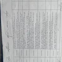 یاماها دیتی زین دوشاخ dt200 wr|موتورسیکلت|خرم بید, |دیوار