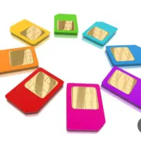 سیمکارت ۸۷۴