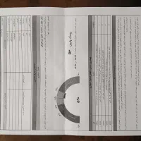 نیازمند ضامن برای وام