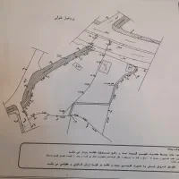 ۳۱۶۰ متر باغ با بنای کلنگی|فروش زمین و ملک کلنگی|کتالم و سادات شهر, |دیوار