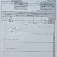 ویلایی ۲۹۰ متر 5p جنوبی ۸۰% ساخت فروش/معاوضه/تهاتر|فروش خانه و ویلا|اصفهان, باغ فدک|دیوار