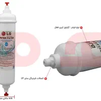 فیلتر تصفیه آب یخچال ساید بای ساید ال جی|آبسردکن و تصفیه آب|دزفول, |دیوار