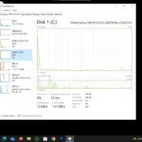 لپ تاپ Lenovo ideapad3|رایانه همراه|حمیدیا, |دیوار