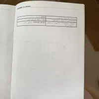 چرخ گوشت یا خوردکن|خردکن، آسیاب، غذاساز|لنگرود, |دیوار