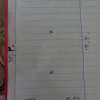 اجاره انبار