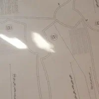 الگوی اماده