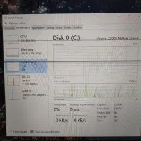 Dell latitude 5300 نسل 2-1|رایانه همراه|گنبد کاووس, |دیوار