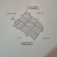 فروش مغازه تجاری 35 متری مسجدجامع