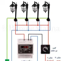 با درود فراوان به یه شاگرد برقکار نیازمندم