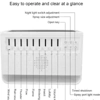 بخور طبیعت مدل C221|سایر لوازم برقی|زاهدان, |دیوار