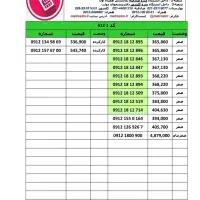 خرید مطمئن خطوط ۰۹۱۲ از نمایندگی رسمی همراه اول