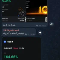 آموزش بهترین استراتژی ترید|خدمات آموزشی|کرمان, |دیوار