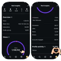 ادمین حرفه ای کسب و کار شما|خدمات رایانهای و موبایل|تهران, شهران شمالی|دیوار