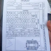 پژو 405 GLX - دوگانه سوز CNG، مدل ۱۳۹۵|خودرو سواری و وانت|مشهد, بهمن|دیوار