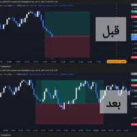 کانال سیگنال اسکلپ حرفه‌ای فارکس(وین ریت 70%)|خدمات مالی، حسابداری، بیمه|تهران, اقدسیه|دیوار