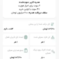 کسب درآمد کلی گلد.