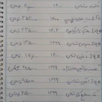 فروش کتاب برای کنکور ارشد|کتاب و مجله آموزشی|تهران, تجریش|دیوار