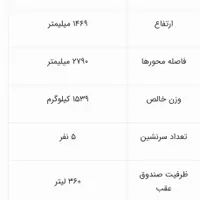 آریزو ۸ صفر مشگی خشک۱۴۰۳مدیران خودرو|خودرو سواری و وانت|تهران, شهرک سینمایی|دیوار