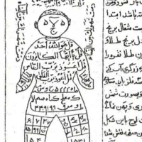 سرکتاب و دعا موکلدار