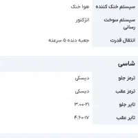موتور تریل ۲۳۰ کویر خشک|موتورسیکلت|کرمانشاه, |دیوار