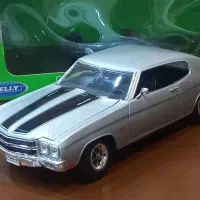 ماکت شوولتss