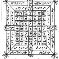 سر کتاب رایگان