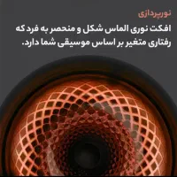 اسپیکر هارمن کاردن سری 4|سیستم صوتی خانگی|مشهد, آبادگران|دیوار