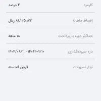 وام بانک ملی مهربانی