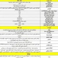 kmc  / eagle / کی ام سی / ایگل|خودرو سواری و وانت|کرمانشاه, |دیوار