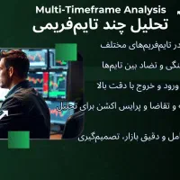 آموزش تخصصی ترید و سرمایهگذاری ارز دیجیتال مشهد|خدمات آموزشی|مشهد, کوثر|دیوار